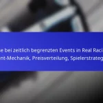 Preise bei zeitlich begrenzten Events in Real Racing 3: Event-Mechanik, Preisverteilung, Spielerstrategien