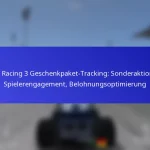 Real Racing 3 Geschenkpaket-Tracking: Sonderaktionen, Spielerengagement, Belohnungsoptimierung